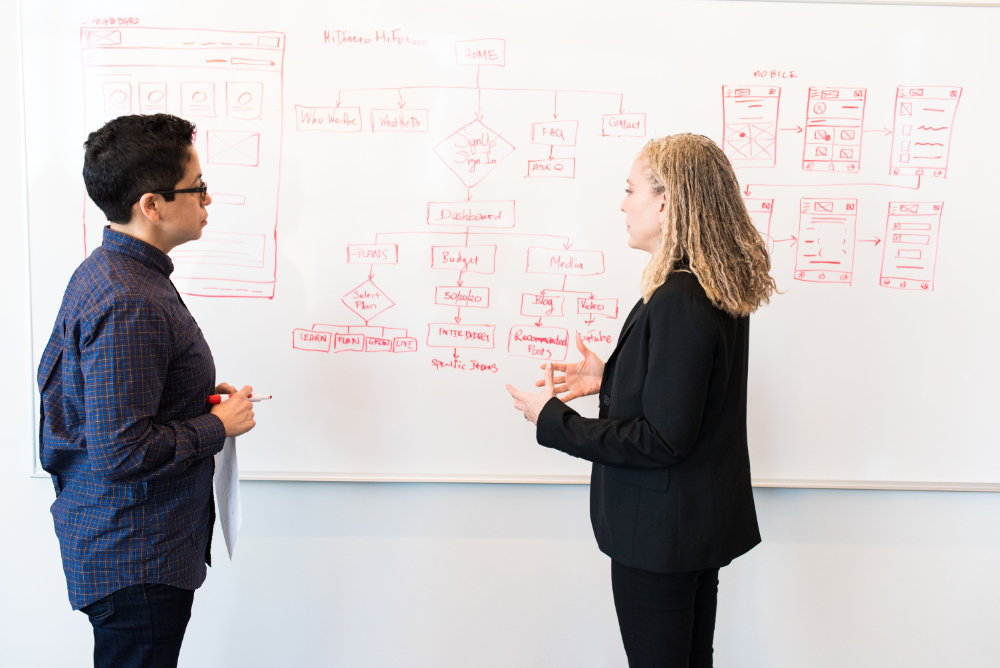 What is usability ?